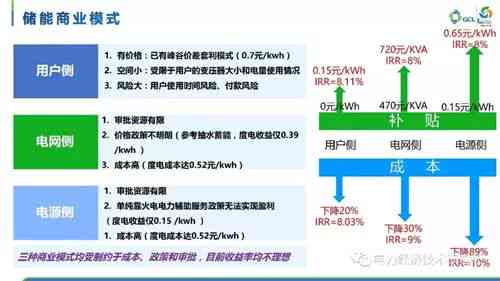 探讨多元化的还款协商途径：渠道、策略与建议