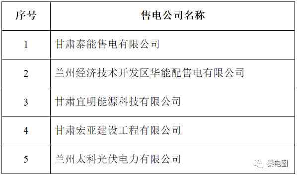 政采贷还不上法人受什么影响更大：揭示潜在风险与应对策略