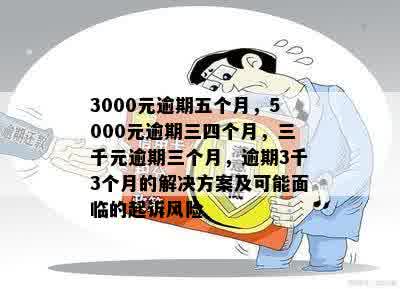 信用卡逾期3000元可能面临的法律风险及应对策略