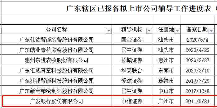 广发信用卡还款困难怎么办？协商还款方式及注意事项一文解析