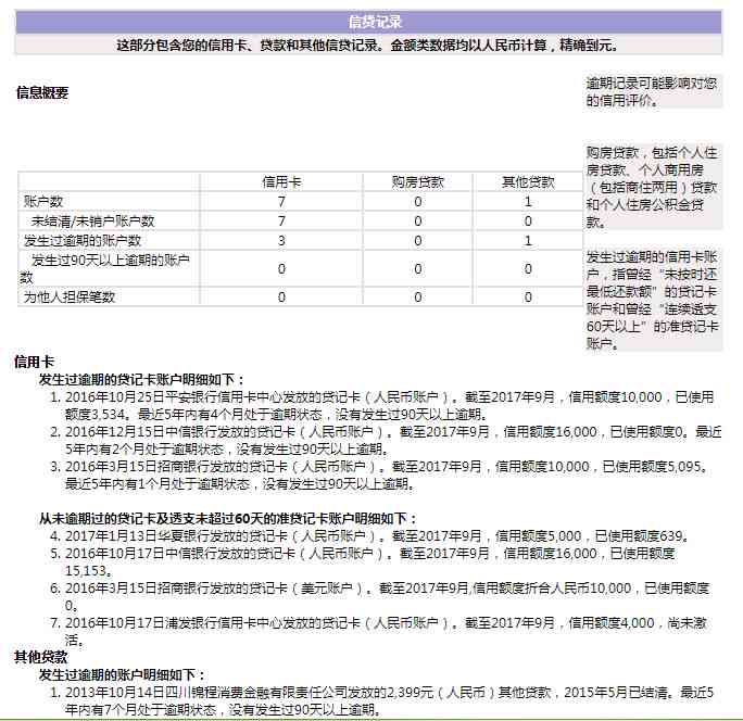 信用卡逾期但有账单能否贷款？如何处理？