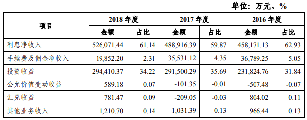 逾期后及时还款的农商信用卡，对信用及继续使用会有什么影响？