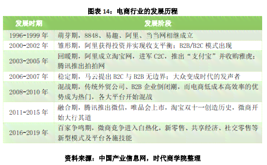 普洱茶投诉最简单三个步骤：掌握流程、明确权益、依法     