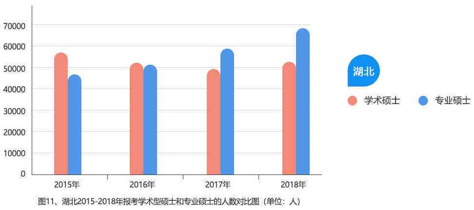 信用卡逾期现象分析：揭示全国中国人数的真相与趋势