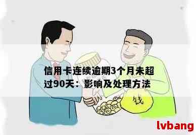 超过90天逾期：理解你的借款挑战和解决策略