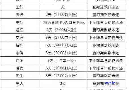 外华人逾期逗留中国3天：处罚与处理办法