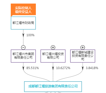 外华人债务问题解决方案：法律途径与实用建议