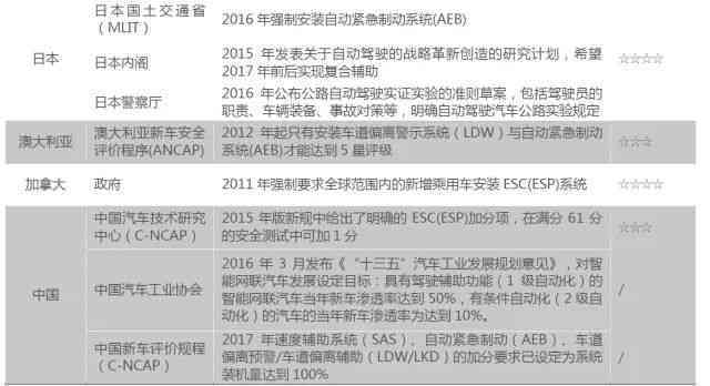 还款日期选择：五点还是二十四点？如何确定最合适的时间进行还款？