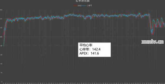 新 普洱茶引发的心率快反应：原因、应对策略以及适合的替代品