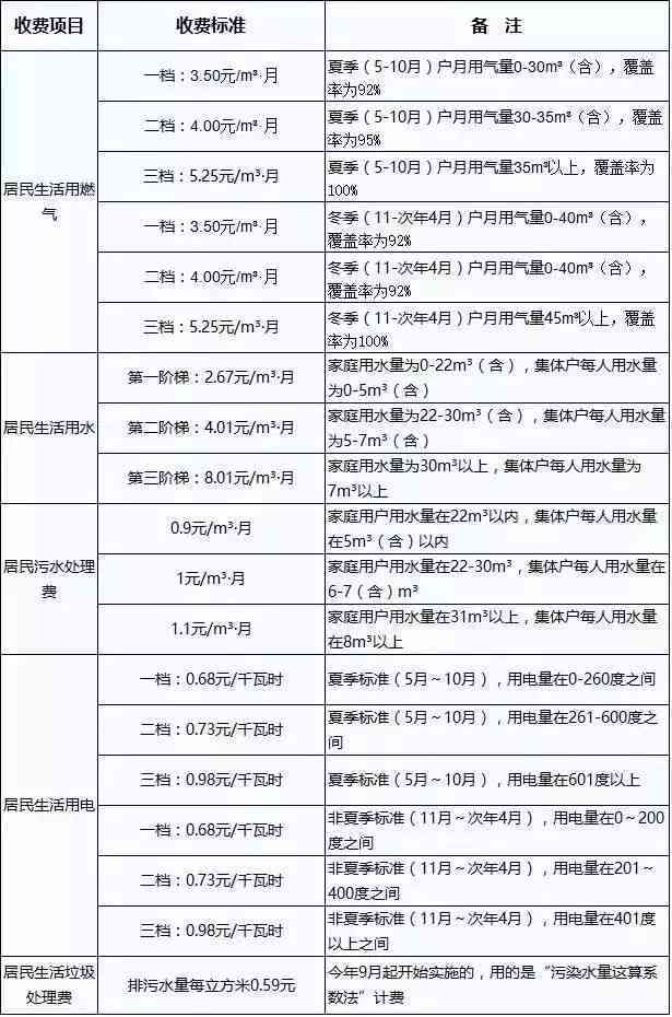 普洱茶代理排行榜最新价格查询，揭露代理的坑