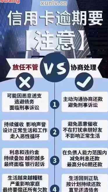 信用卡逾期已停卡，我应该如何处理？解决方法一网打尽！