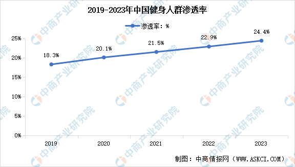 中国逾期人数持续攀升：2024年的现状、影响及解决方案