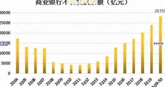 中国逾期人数持续攀升：2024年的现状、影响及解决方案