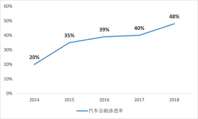 中国逾期债务人数量预测：2024年数据及影响因素分析