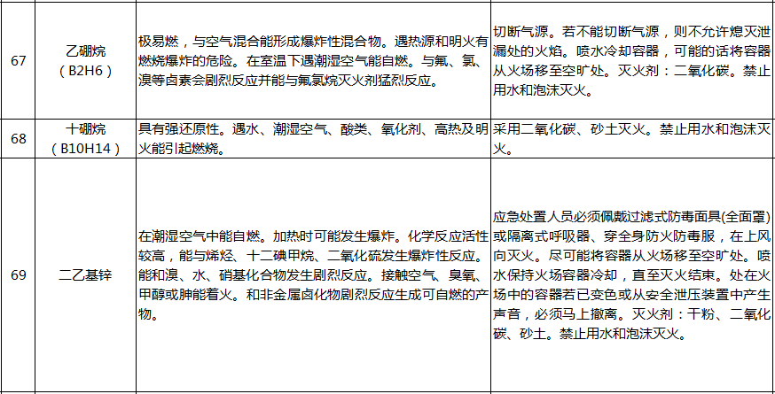 探究普洱茶烟味来源：火燃烧与茶叶化学反应的综合影响