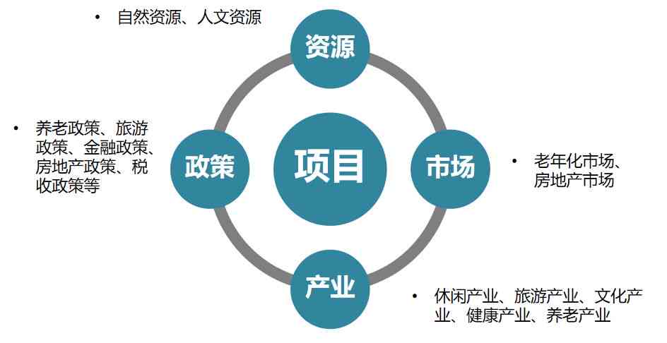 普洱茶行业创新运营策略：盈利模式解析与营销实践