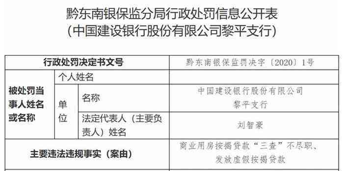 如何一次性还清未入账的分期金额：完整指南和步骤解析