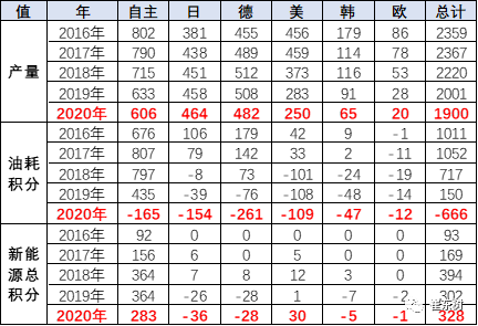 普洱茶6克圆片：毫克计算方法及营养价值分析