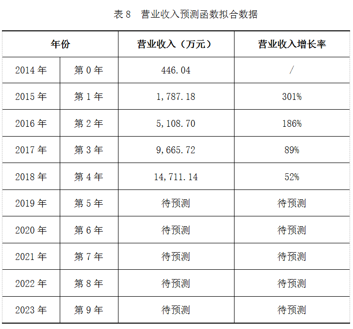 普洱茶6克圆片：毫克计算方法及营养价值分析