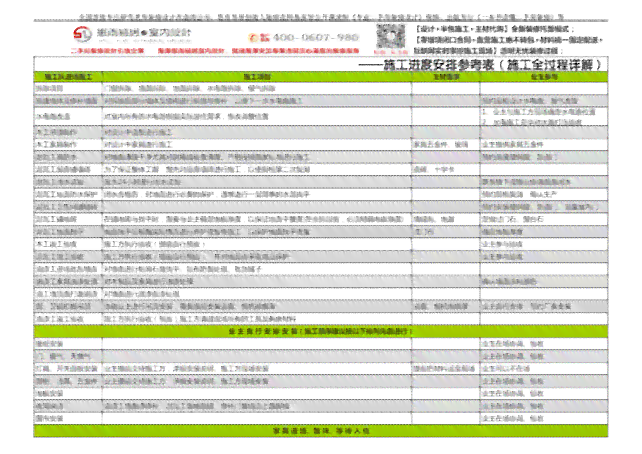 完整指南：如何查看中信信用卡还款明细，涵所有你可能想知道的问题