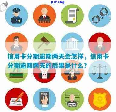 信用卡分期还款逾期一天会怎么样吗：安全、影响及费用详细解析