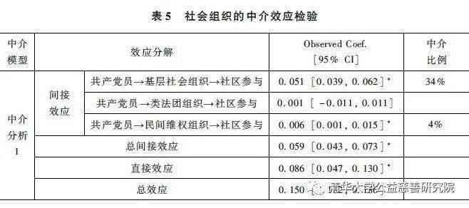 普洱茶存的湿度控制：实践与影响因素