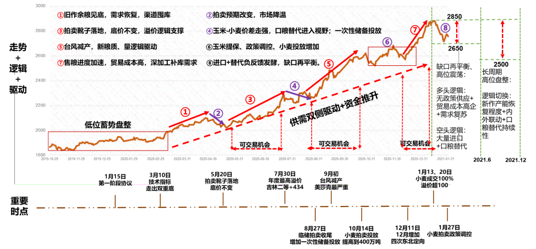 新和田玉平安扣镶嵌的金价值评估：影响因素与市场行情探讨