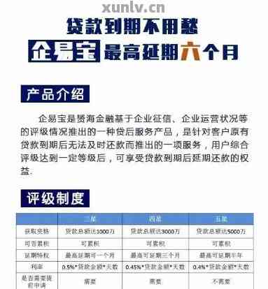 敦煌电商贷逾期的全面解决方案：原因、影响、应对措及常见问答