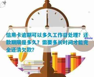 信用卡逾期：人工客服如何查看？错过还款日期的后果与解决办法