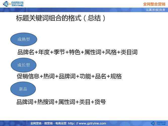 好的，我可以帮您写一个新标题。请问您需要加入哪些关键词呢？