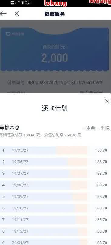 被拒后的网贷选择：无逾期记录下哪些平台可再次借款？