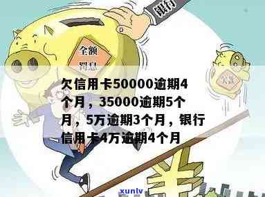 欠信用卡50000逾期4个月， 逾期情况详细披露