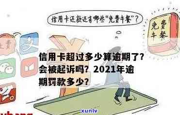 逾期信用卡还款时间及可能的法律后果：三个月后起诉的可能性有多大？