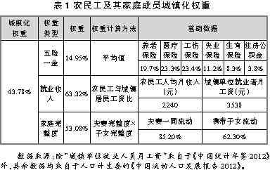 探究新疆和田玉矿产量的计算方法及其影响因素：一份全面指南