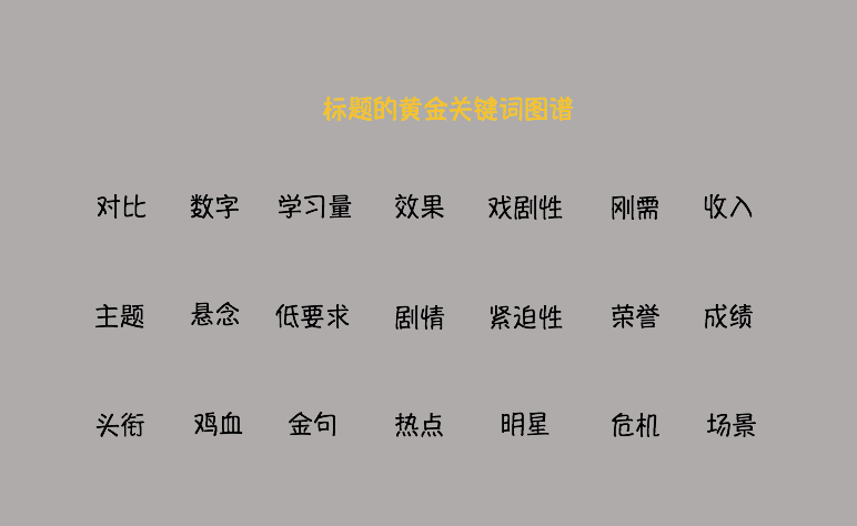 好的，我可以帮你写一个新标题。请问你需要加入哪些关键词呢？??