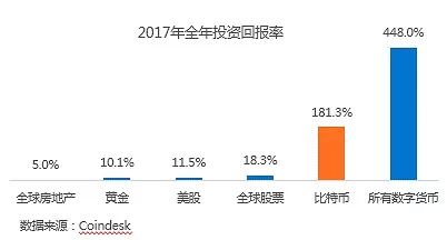 如何在拍卖行成功进行和田玉交易：全方位指南与建议