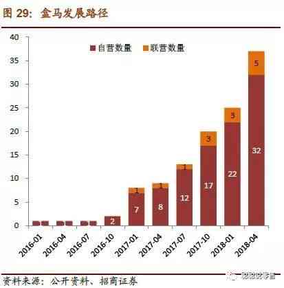 民强茶铺的奶来源与制作过程：确保品质与口感的全方位解析