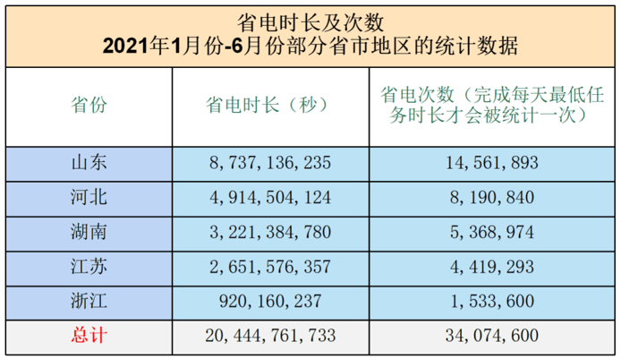 玻璃种帝王绿的拍卖行三件套及价格信息：每克、每公斤产量与市场价