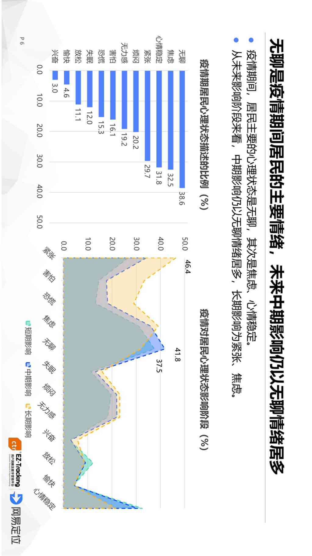 普洱茶市场分析：近几年的流行趋势、消费者行为和竞争