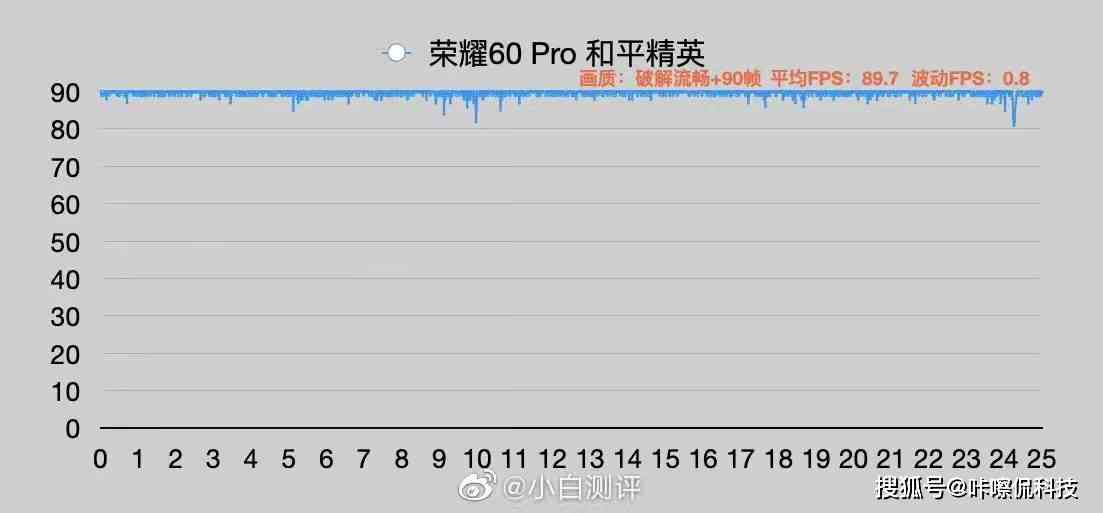 七几年的普洱茶价值评估：年份、品质、市场趋势全面解析