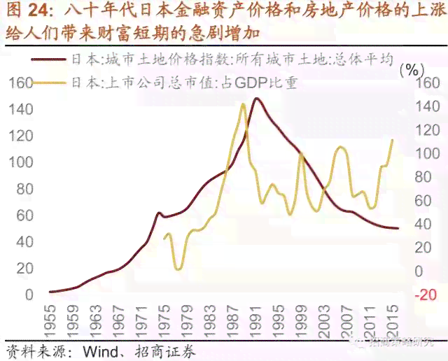 1978年至1980年代普洱茶的价格走势及影响因素全面解析