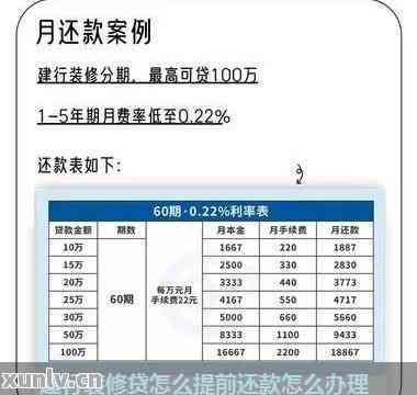 建行经营快贷12个月还款方式详解，助您轻松规划财务计划