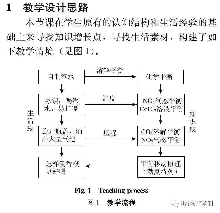 普洱茶转化的决定因素：探究其化学成分变化过程