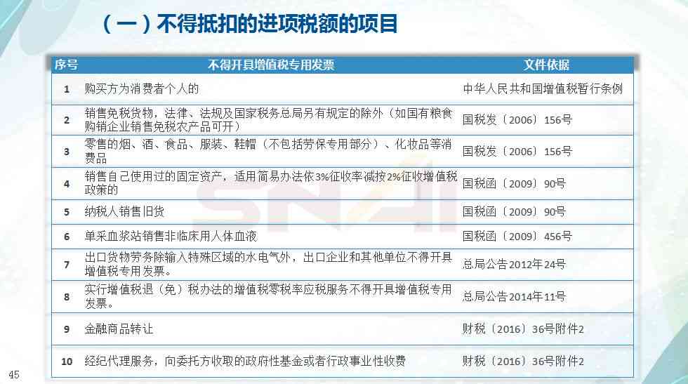 增值税逾期抵扣政策调整：新措与影响分析