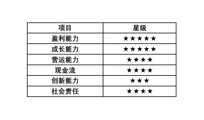 绿光石头：价值、来源与鉴别方法一应俱全，告别盲目购买！