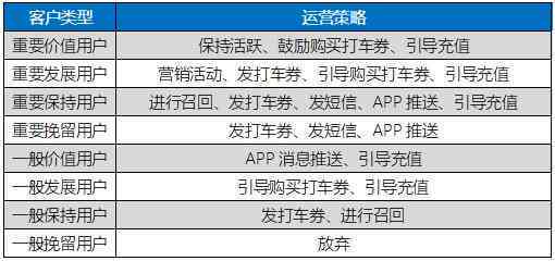 帮帮服务中心逾期处理全解析：用户常见问题解答与应对策略