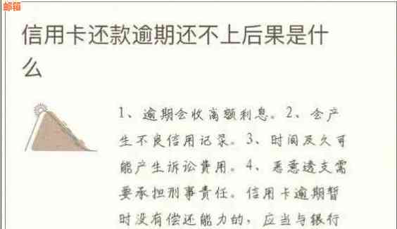 信用卡逾期还款困难？探索快速贷款解决方案及注意事项