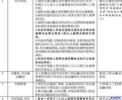 公共交通服务逾期是否会对用户产生影响：全面解析与解答