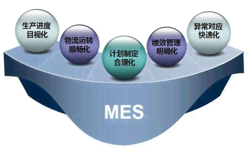 冰晶石价格、用途、效果全面解析：了解这种神奇材料的性价比与适用范围