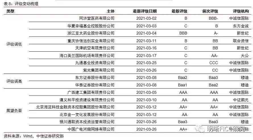 生普洱8年：口感、价格与年限的关系